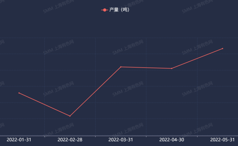 （2024年12月18日）今日沪锡期货和伦锡最新价格查询