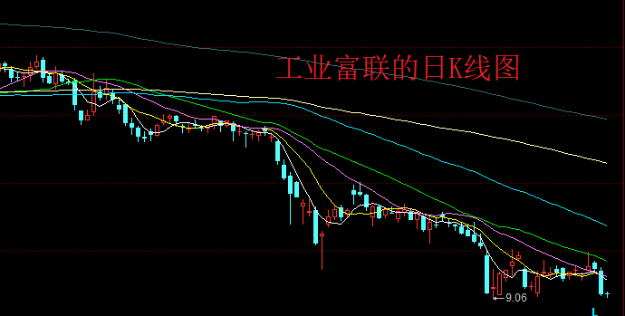 国债期货收盘多数下跌 30年期主力合约跌0.44%