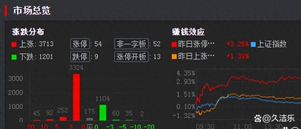 突然！央行出手