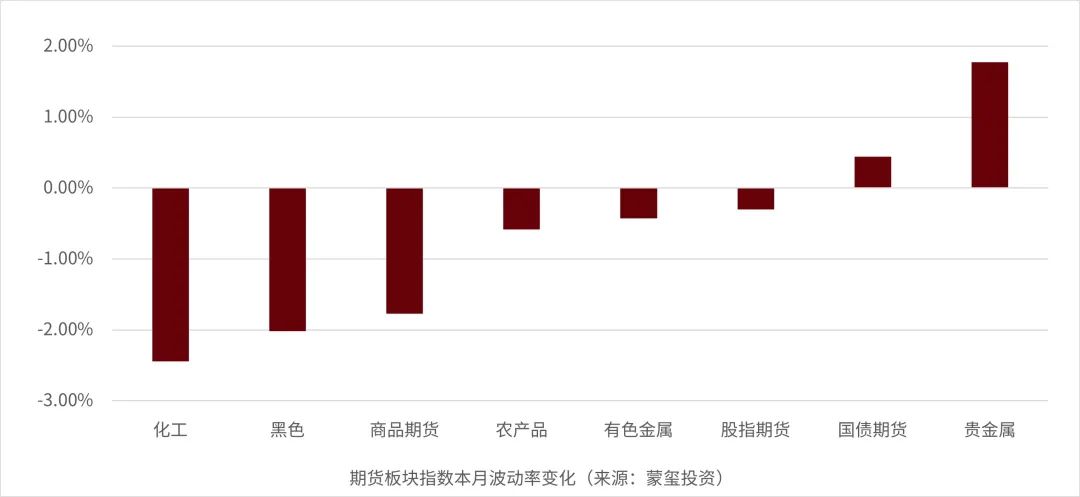 债市行情速递丨30年期国债期货主力合约收跌0.44%