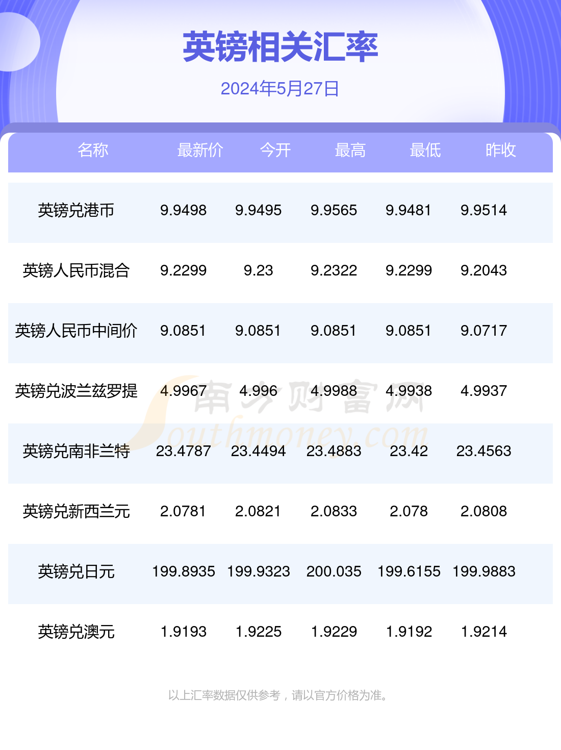 2024年12月18日江阴普中板价格行情今日报价查询