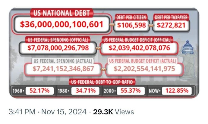 德国10年期国债收益率升至11月22日以来的最高水平 日内上涨3个基点 至2.261%