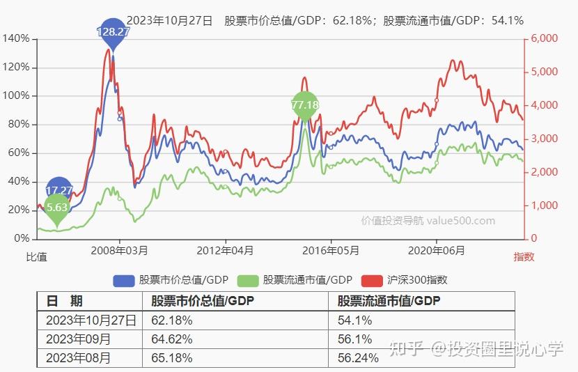 央行约谈激进金融机构、美联储“鹰派降息”、万亿级城商行转债触发强赎 | 债圈大家说12.18