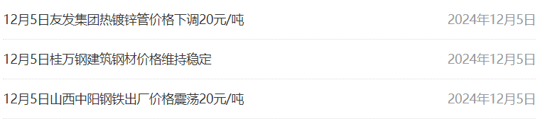 2024年12月19日今日成都盘螺价格最新行情消息