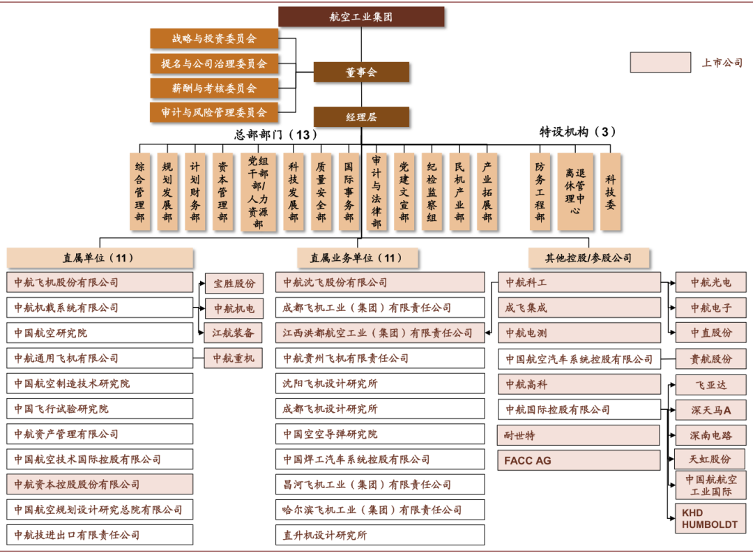 中金公司：电力设备板块具备长期投资价值