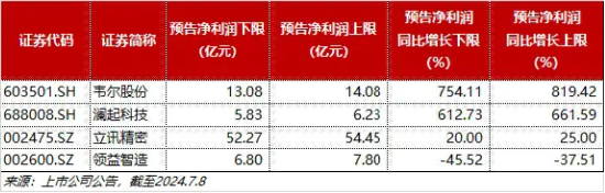 【ETF观察】12月18日风格策略ETF净流入14.08亿元