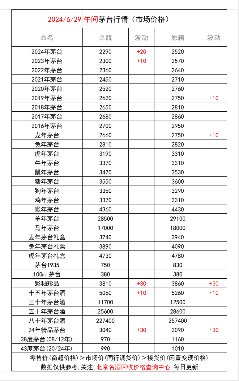 2024年12月19日福州热轧开平板价格行情今日报价查询