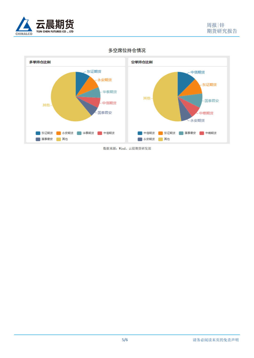 （2024年12月19日）今日沪锌期货和伦锌最新价格行情查询