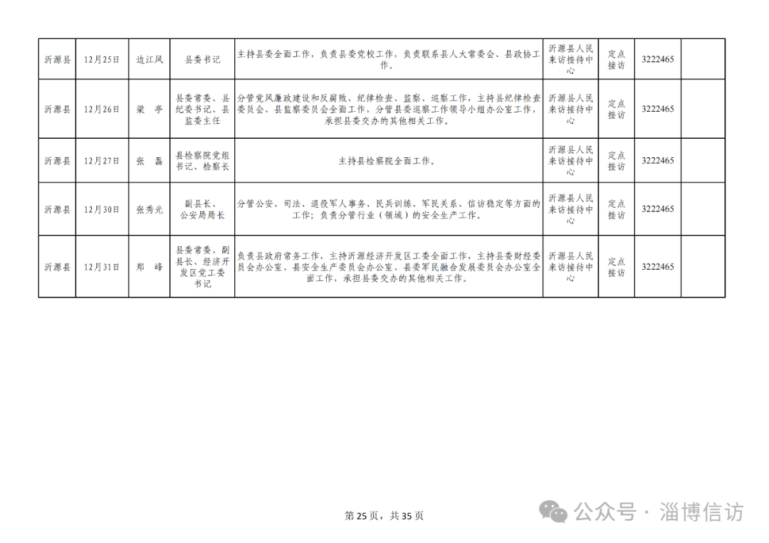 2024年12月19日最新淄博高线价格行情走势查询