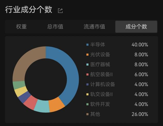 2024年12月19日临汾高线报价最新价格多少钱