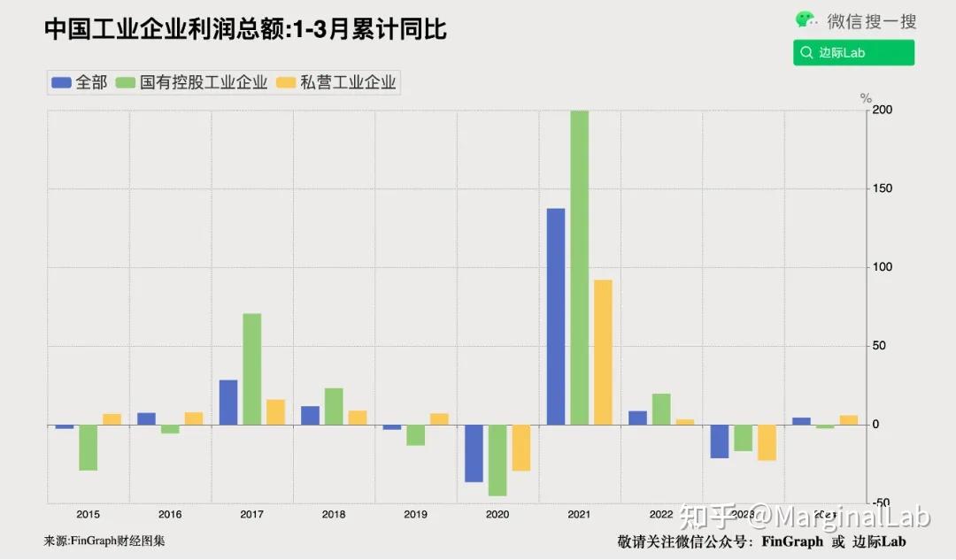 【财经分析】官方持有美债规模近5个月首次下降 前三大海外债主减持512亿美元