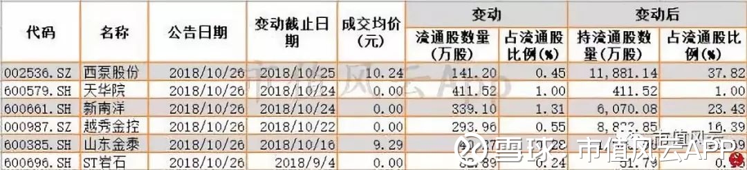 （2024年12月20日）今日沪铅期货和伦铅最新价格查询