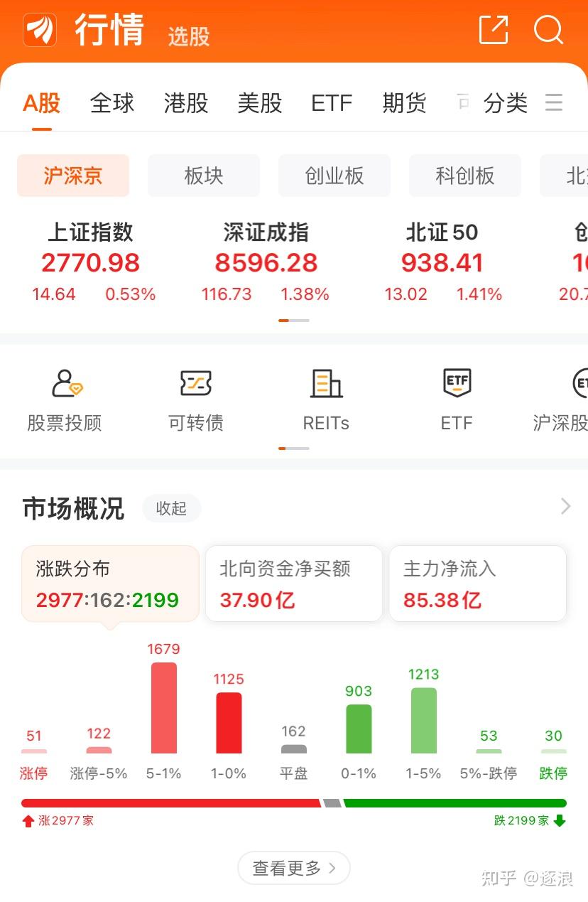 2024年12月20日最新青岛冷轧板卷价格行情走势查询