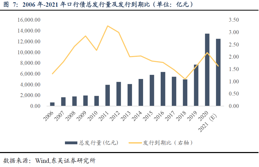 中国平煤神马控股集团完成发行15亿中票 利率3.00％