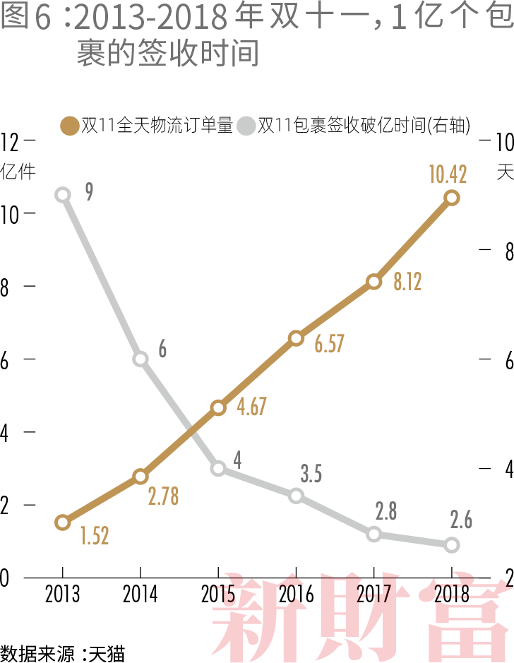拼多多概念涨4.68%，主力资金净流入21股