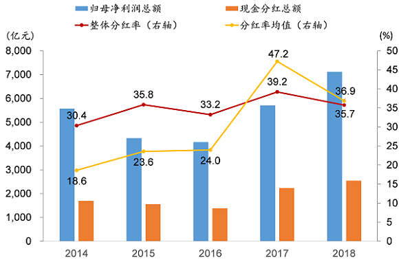 安阳两家市级国有企业披露2025年拟发债计划