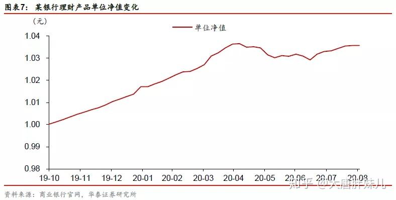 金融监管总局：将原定2024年底结束的保险公司偿付能力监管规则（Ⅱ）过渡期延长至2025年底
