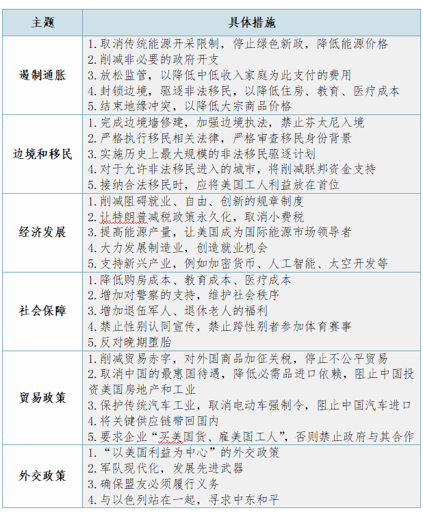 国盛证券首席经济学家熊园：2025年债券市场波动或加大