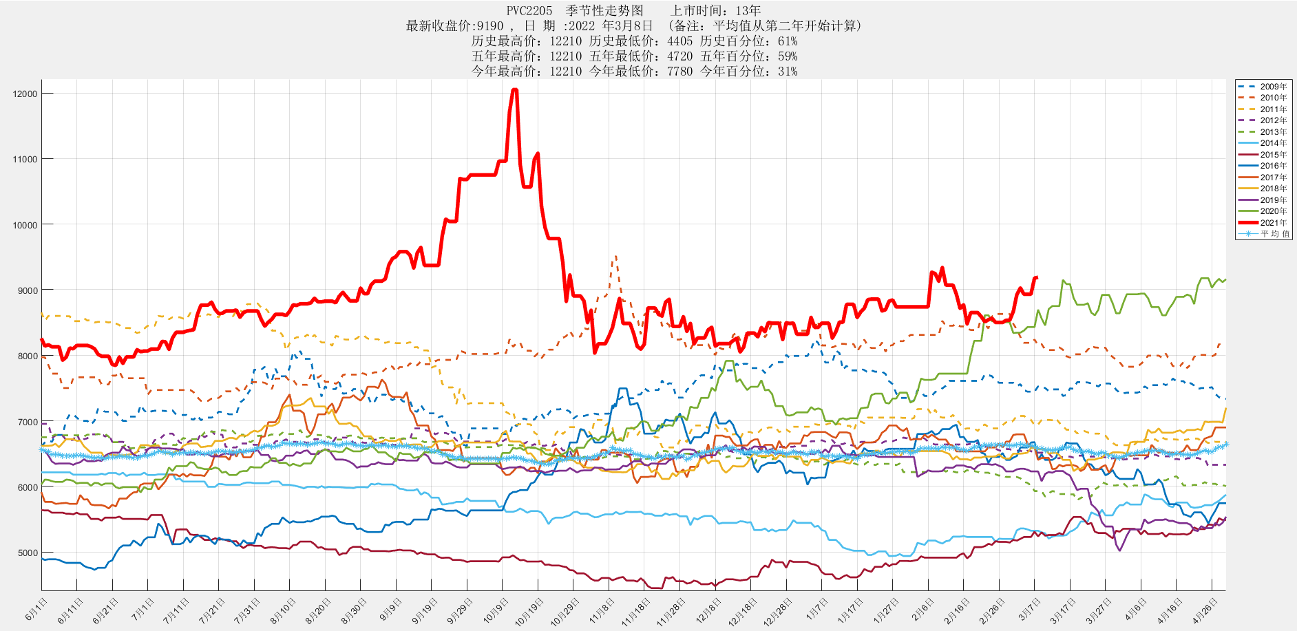 （2024年12月23日）今日沪镍期货和伦镍最新价格查询