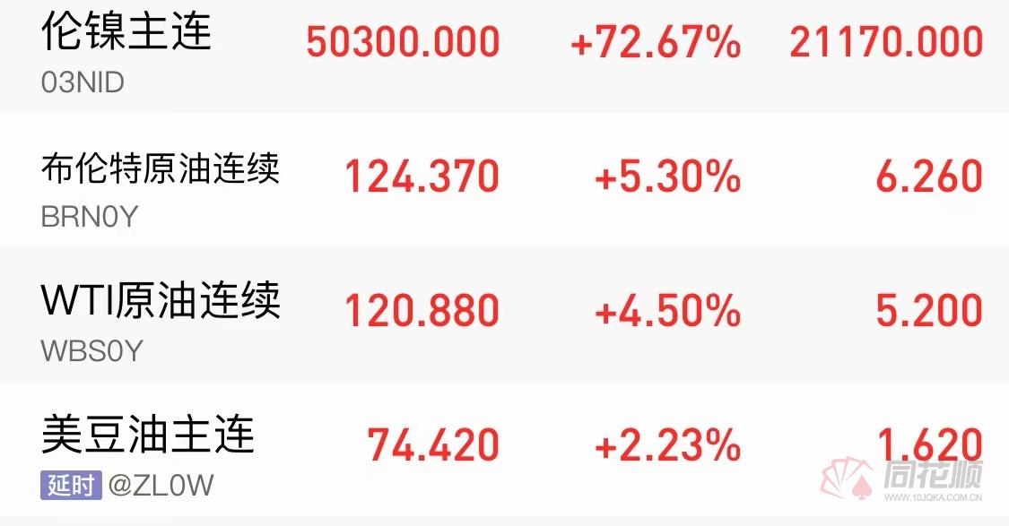 （2024年12月23日）今日沪镍期货和伦镍最新价格查询