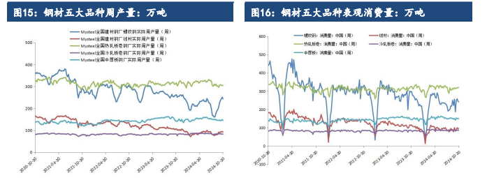 （2024年12月23日）锰硅期货今日价格行情查询