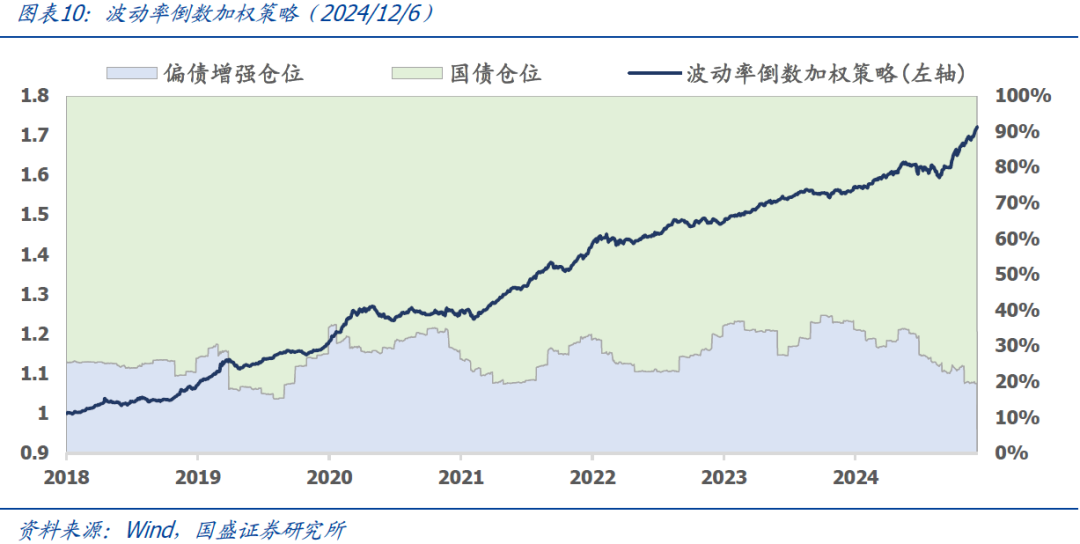 中证转债指数收涨0.42%，375只可转债收涨