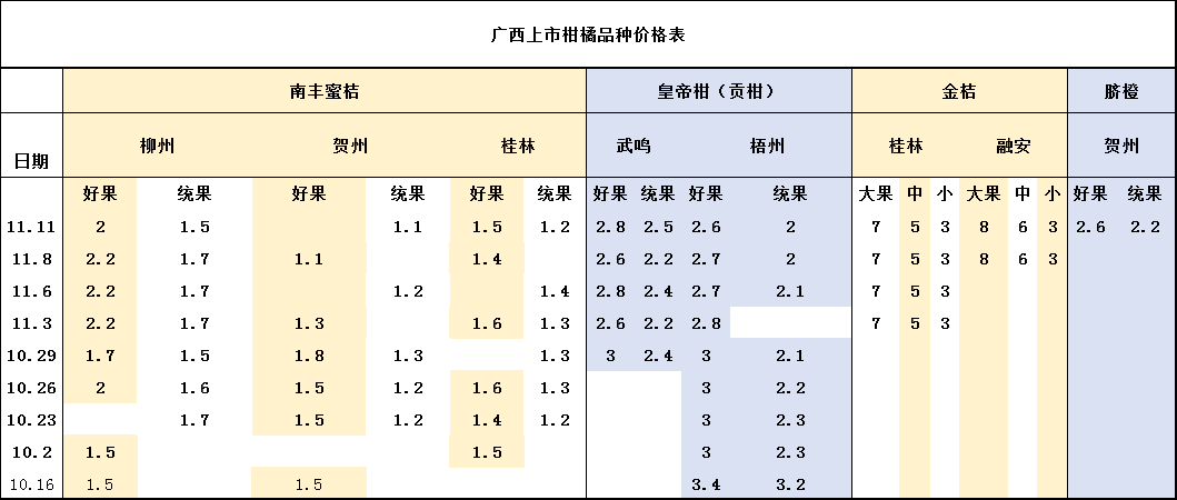 2024年12月24日南京矩形管价格行情最新价格查询