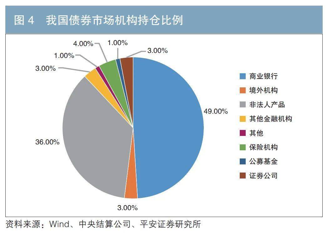 财政做优“乘法” 更大规模政府债券靠前发力