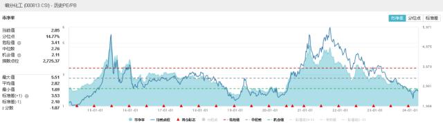 【ETF观察】12月23日跨境ETF净流入14.77亿元