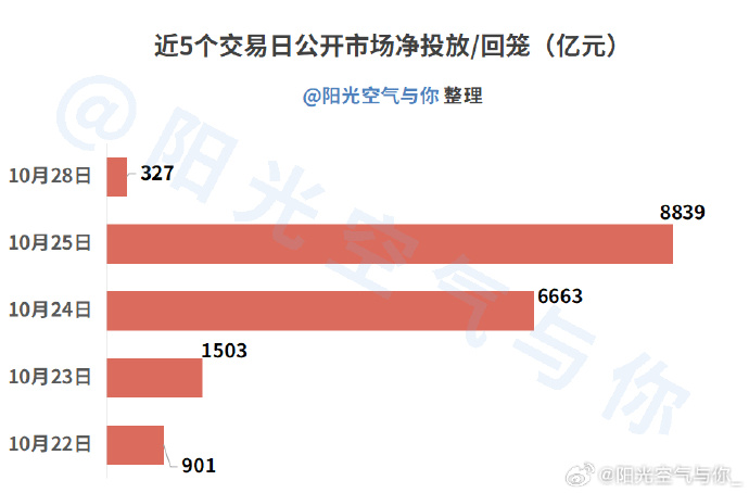 债市公告精选（12月25日）| 红星控股重整草案延期至明年4月1日提交；天盈投资集团子公司11.6亿元贷款逾期