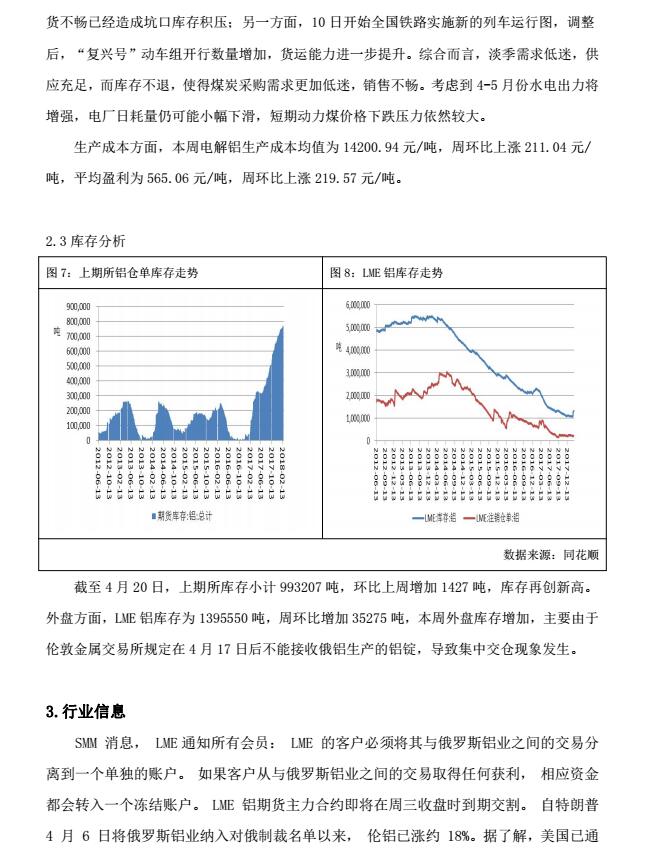 （2024年12月25日）今日沪铝期货和伦铝最新价格查询