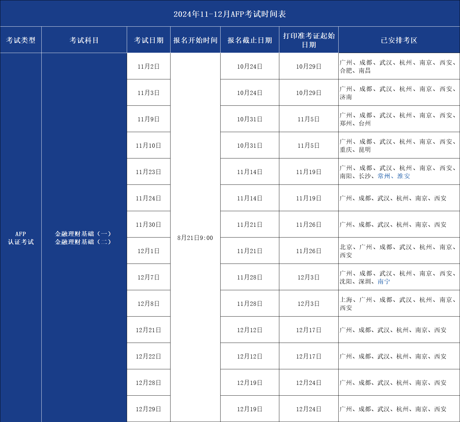 2024年12月25日今日福州冷轧盒板价格最新行情消息