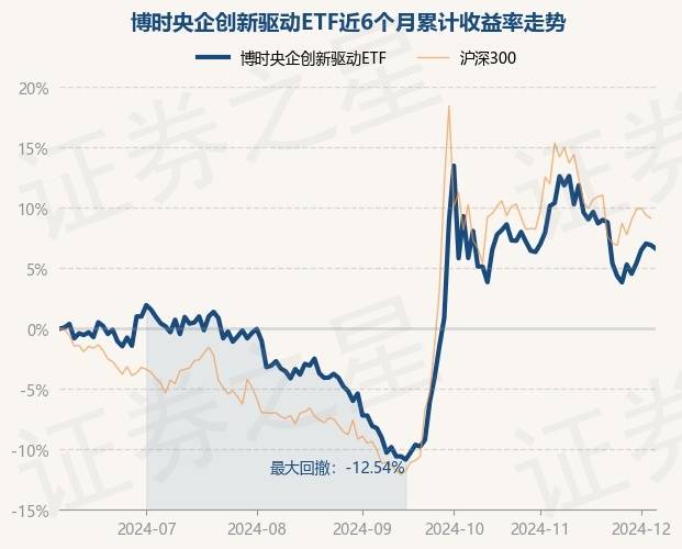 中船系概念下跌1.15%，主力资金净流出9股