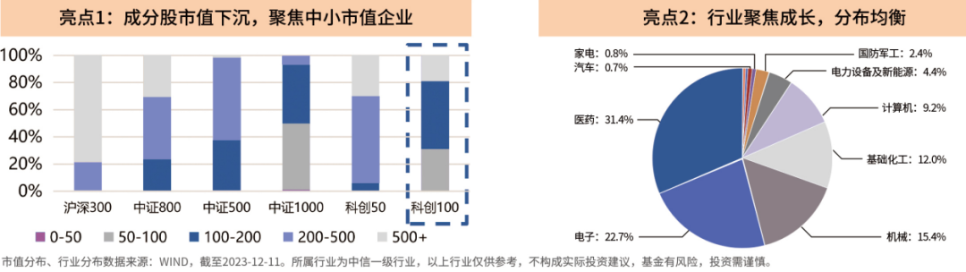 鹏华基金：债券ETF具有多重配置价值