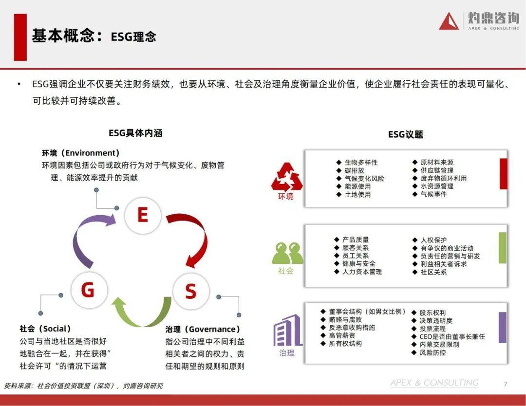 构建电力建设ESG生态，助推行业高质量发展——电力建设可持续发展(ESG)会议在京召开