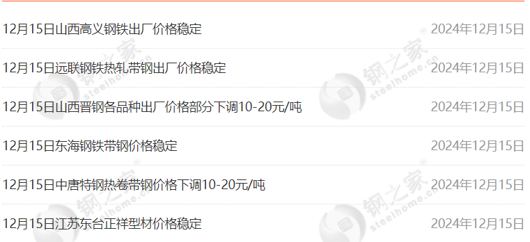 2024年12月26日今日成都盘螺价格最新行情走势