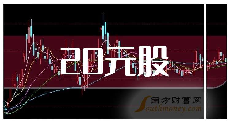 2024年12月26日盐城盘螺报价最新价格多少钱
