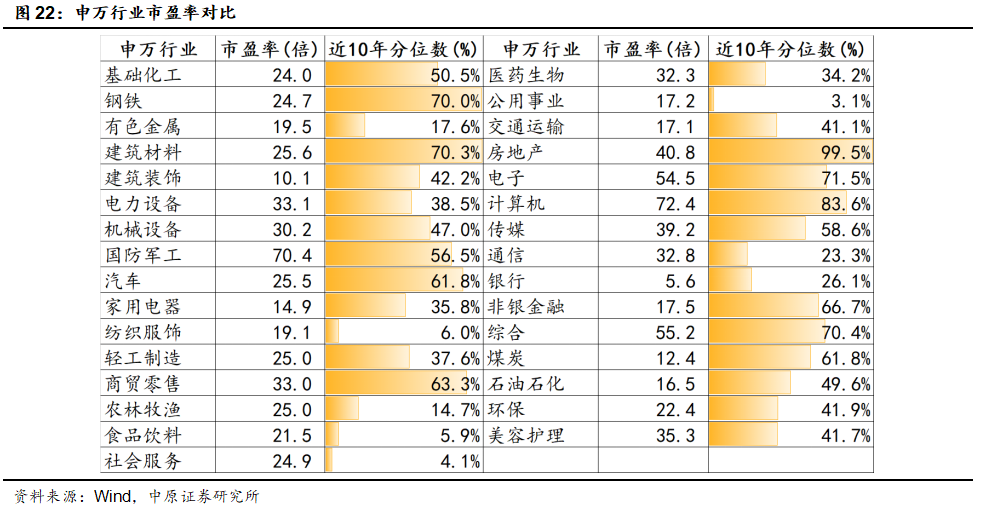 87只A股筹码大换手（12月26日）