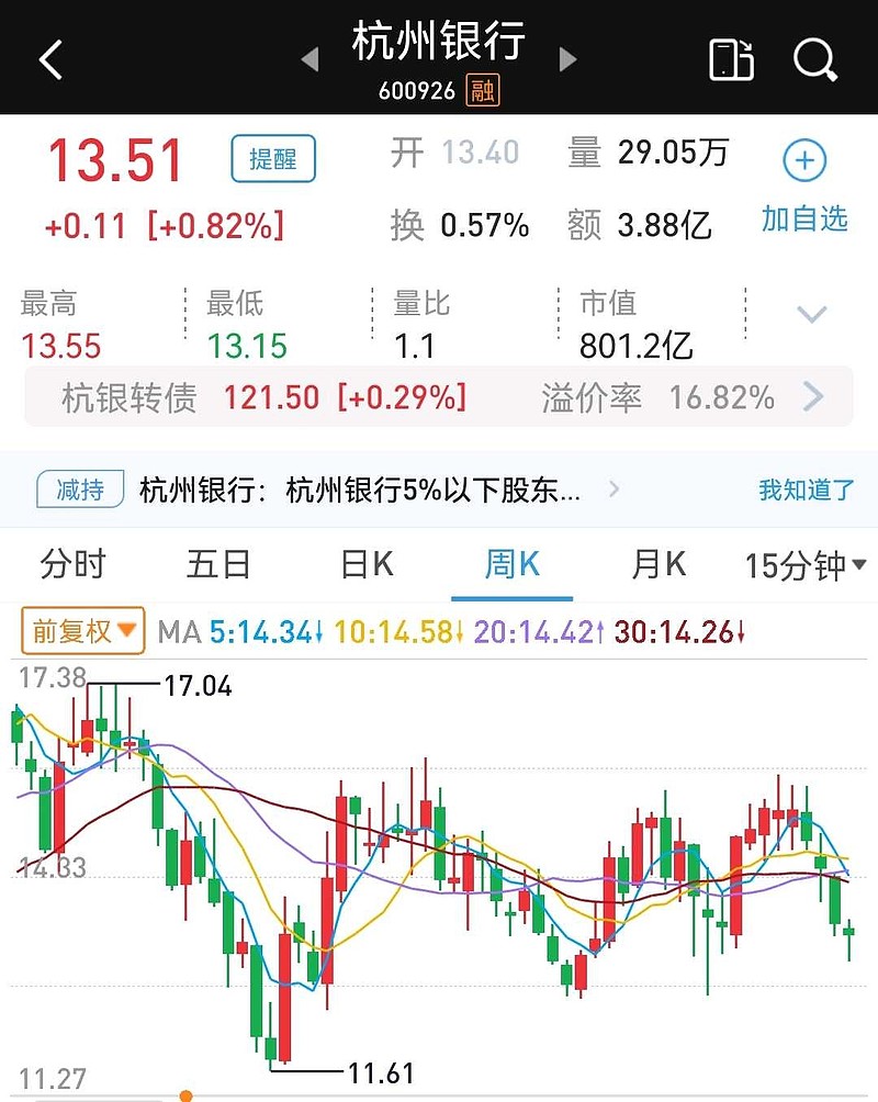 九号公司1月3日大宗交易成交358.96万元