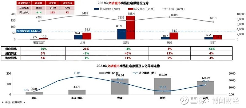 今年经济增长目标如何定？国家发改委最新发声