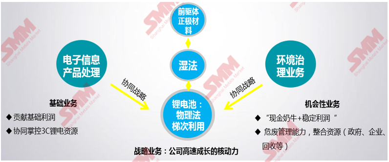 全国首个新能源电池技术性贸易措施研究评议基地落地常州