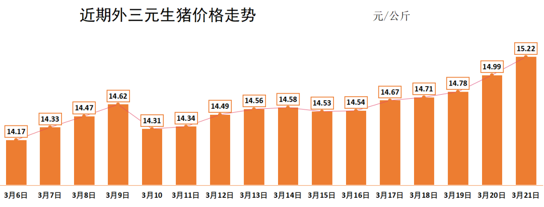 中南文化拟出售所持极米科技剩余股份 并将回购股份价格上限上调至3.6元/股