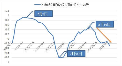 上周市场情绪偏悲观 镍价持续下挫