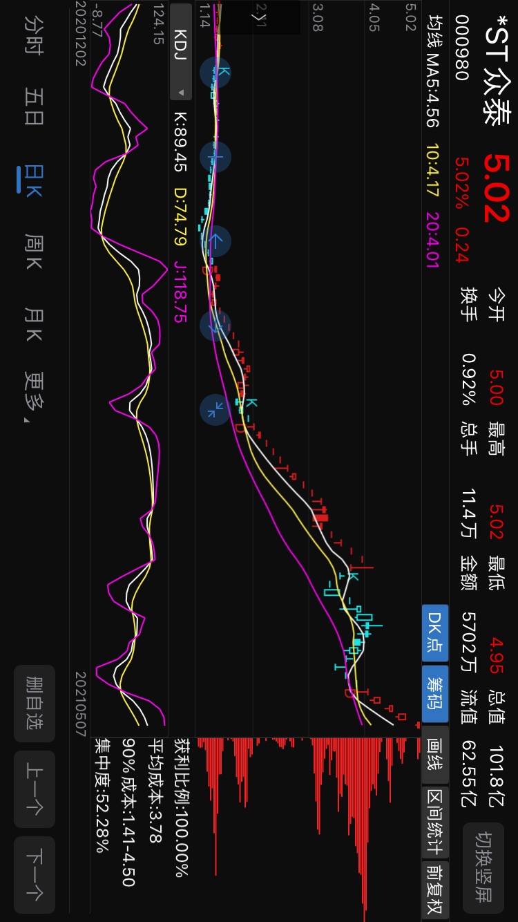 雅艺科技最新股东户数环比下降8.85% 筹码趋向集中