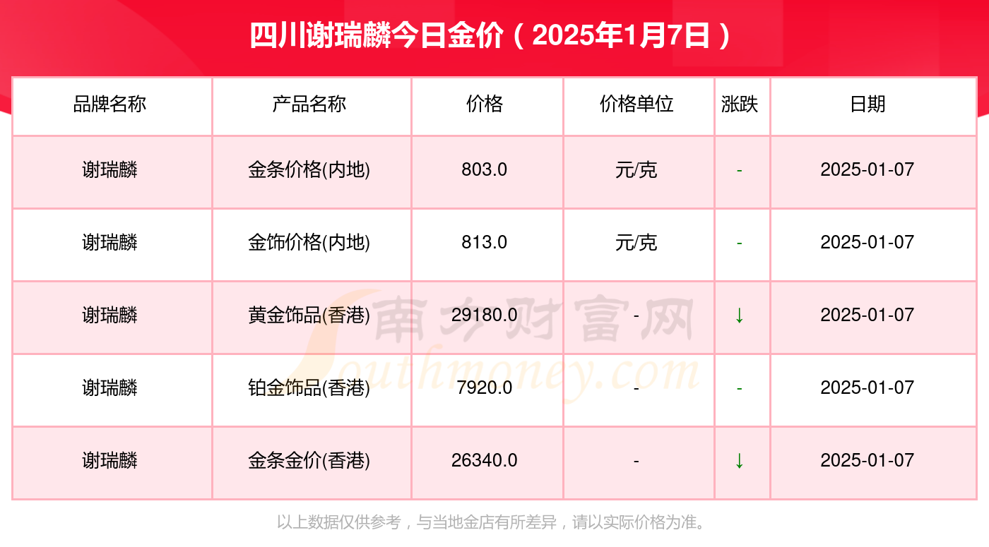 2025年1月7日今日南京槽钢价格最新行情消息