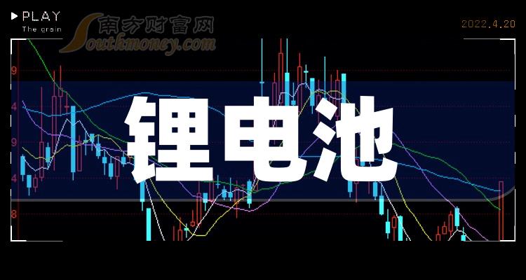 2024年预盈180亿至190亿元！猪企“龙头”业绩出炉