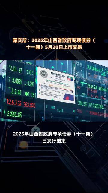 深交所落地首批科技创新债券借贷交易