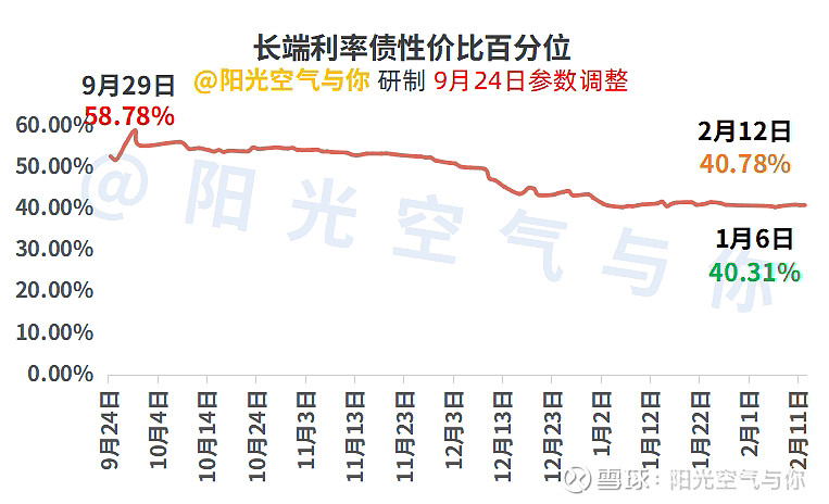 评论丨美日长端国债承压助推黄金反弹