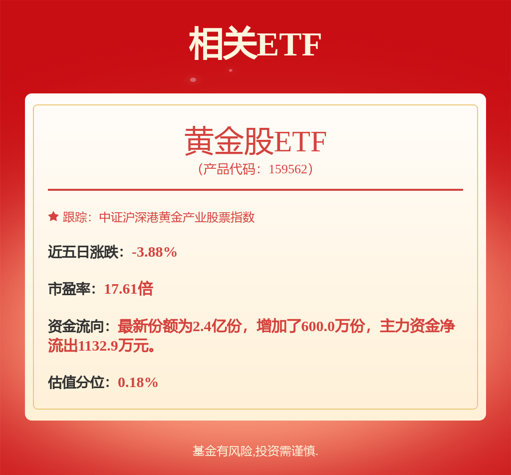 安纳达龙虎榜数据（5月23日）