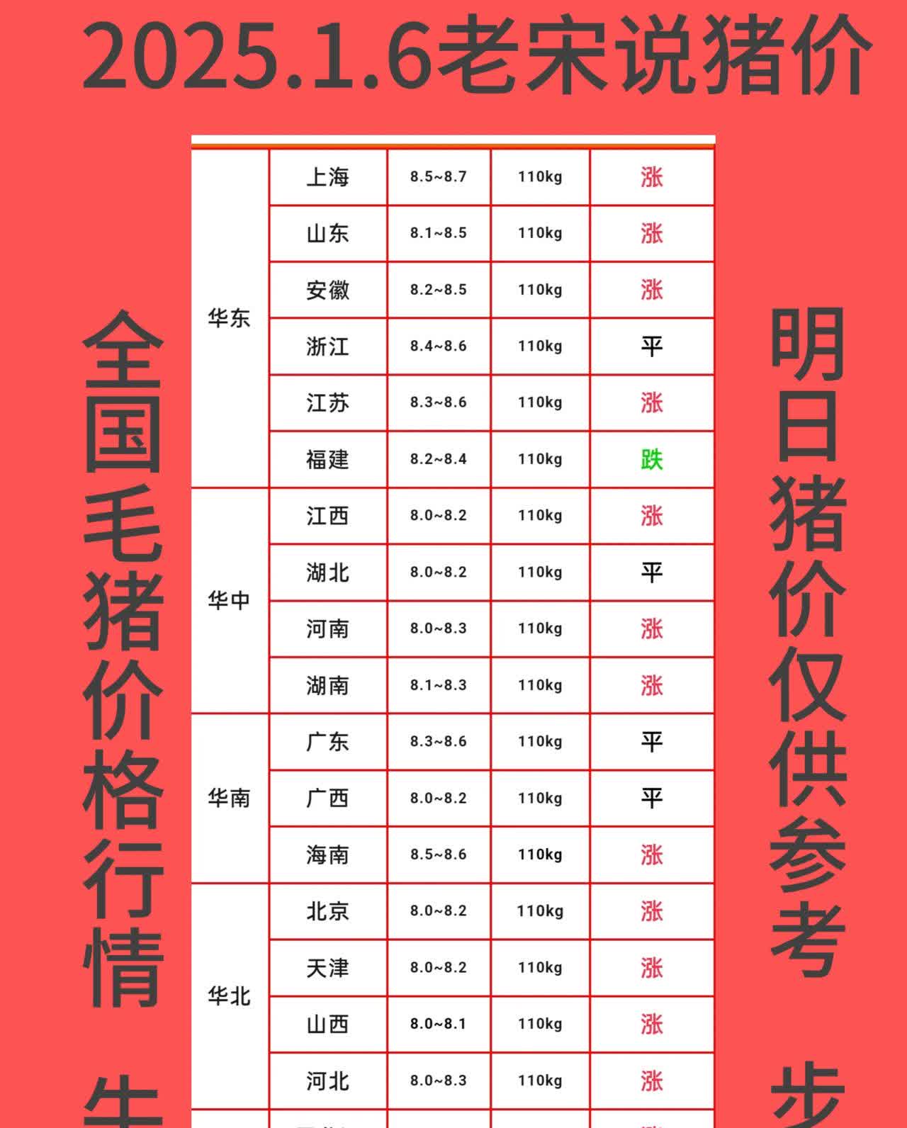 飞猪：“618”活动商品销量同比大幅增长